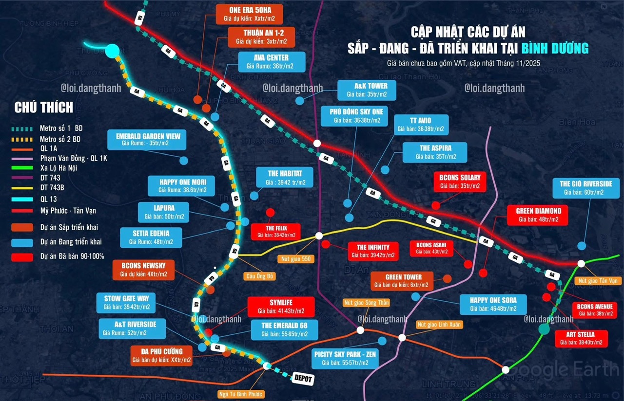 Phổ giá TB một số căn hộ tại Bình Dương (tham khảo)